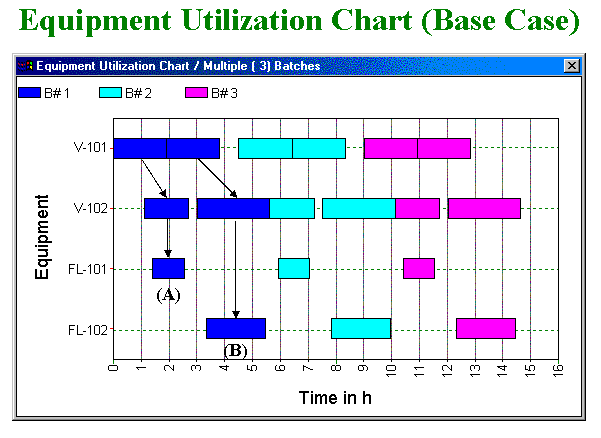 ConsumerGoods2.gif - 16210 Bytes