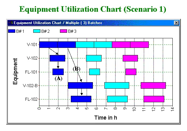 intelligen
