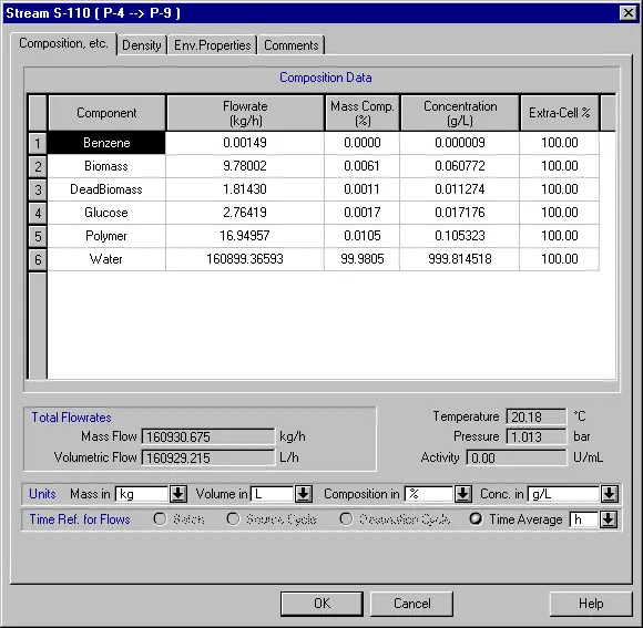 intelligen