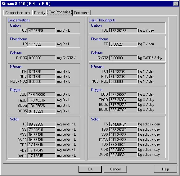 intelligen