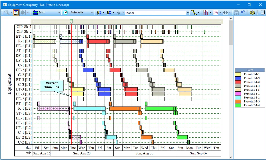 SCPFeatures_EOC