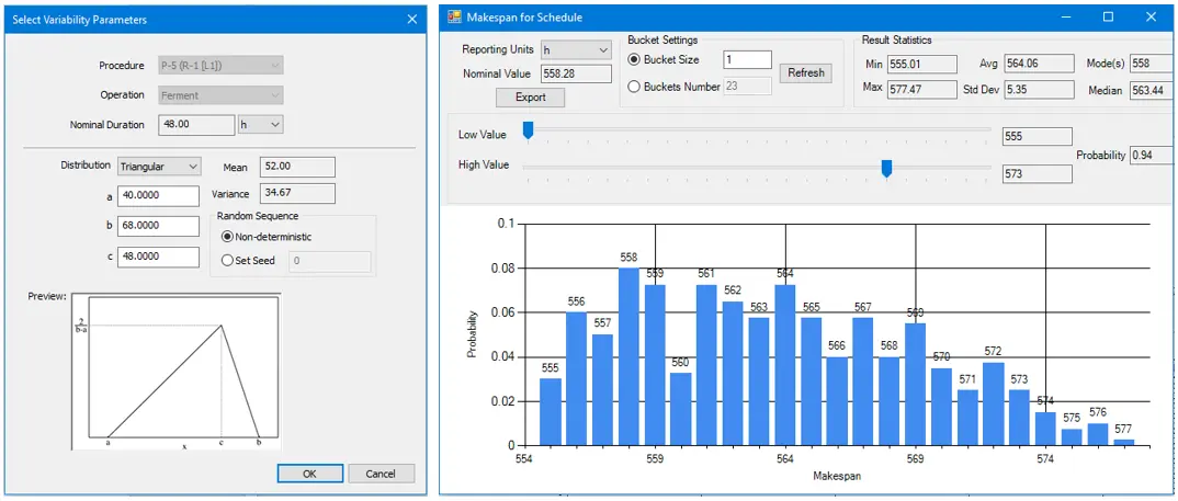 SCPFeatures_VariabilityAnalysis
